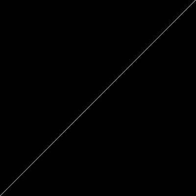 Contracolado Negro Supreme 1,75 mm-0