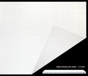 1,5mm Microcanal plancha todo blanco perfumería